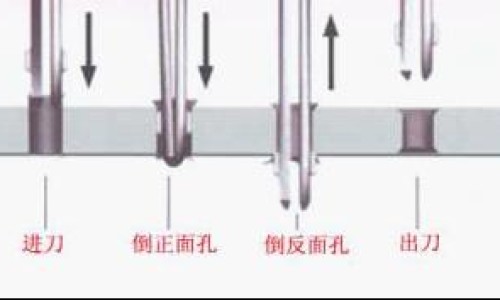 按摩器的功效和作用网 - 按摩器的功效和作用是什么,按摩器的功效和作用是什么